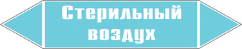 Маркировка трубопровода "стерильный воздух" (пленка, 358х74 мм) - Маркировка трубопроводов - Маркировки трубопроводов "ВОЗДУХ" - Магазин охраны труда и техники безопасности stroiplakat.ru