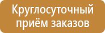 опасные знаки дорожного движения поворот