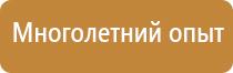 опасные знаки дорожного движения поворот