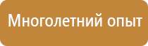 знаки дорожного движения помогающие пешеходу