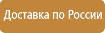 запретительные знаки дорожного движения