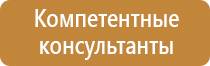 запретительные знаки дорожного движения