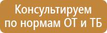 новый запрещающий дорожный знак