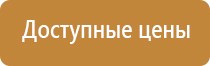 дорожный знак поворот на право запрещен