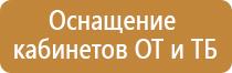 запрещающие знаки дорожного движения 2021