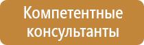 запрещающие знаки дорожного движения 2021