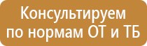 знаки указатели дорожного движения