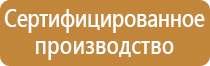 знаки дорожного движения ограничение скорости 20 км