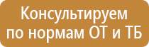 дорожный знак дорога с односторонним движением 5.5