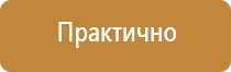 дорожные знаки трамвайная остановка