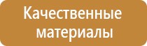 все знаки дорожного движения с названиями 2022