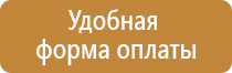 знаки дорожного движения для мотоциклистов