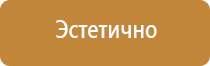 основные знаки дорожного движения в городе