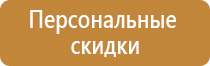 основные знаки дорожного движения в городе