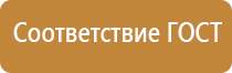 основные знаки дорожного движения в городе