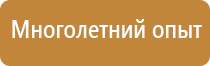 основные знаки дорожного движения в городе