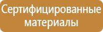 знаки дорожного движения сужения дороги